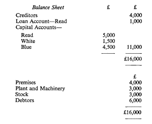 427_Balance sheet.png
